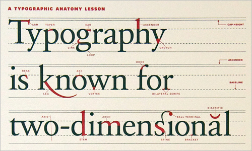 Typography 101